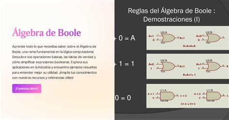 Álgebra De Boole