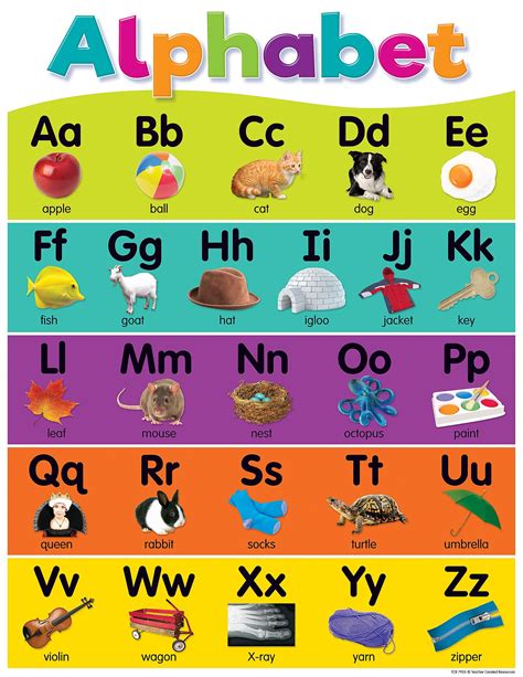 Alphabet Chart Printables