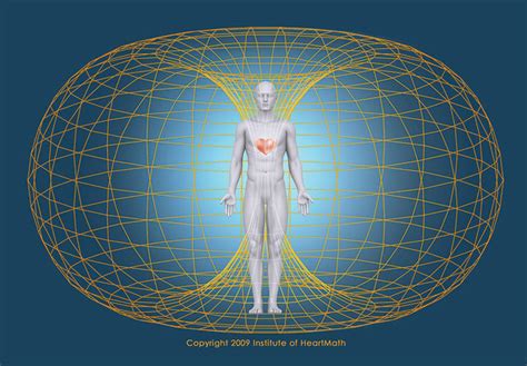 Human Energy Field Scientific Proof