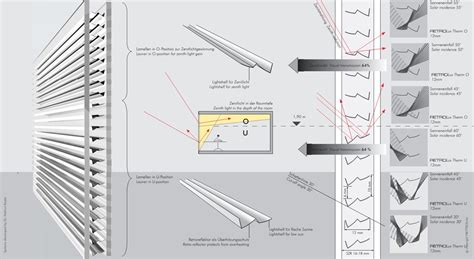 CO Architects - Indio Juvenile and Family Courthouse