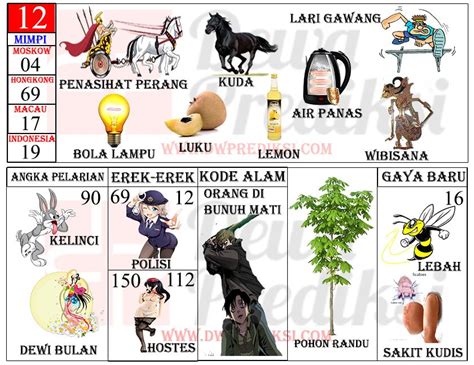 kekasih 2d togel