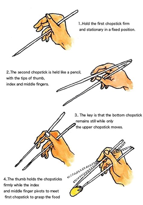 How to use chopsticks crossed. Instructions on how to use Chinese chopsticks correctly!