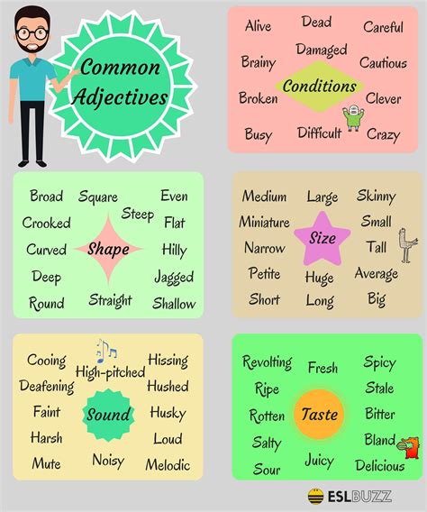 Common Adjectives in English - ESLBuzz Learning English | Common ...