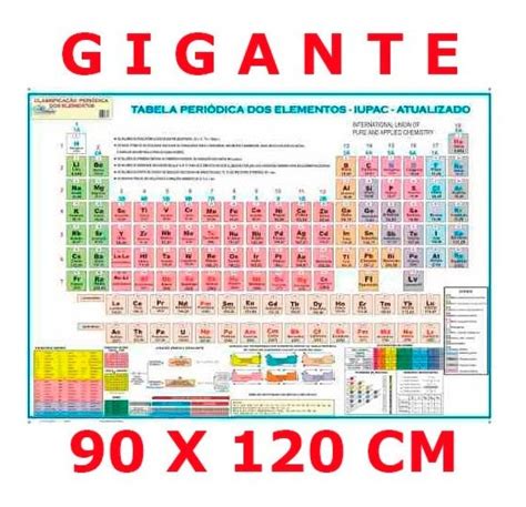 Tabela Periódica Dos Elementos Químicos Gigante Frete Grátis R 1690