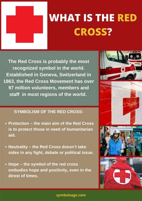 Red Cross How Did The Symbol Originate