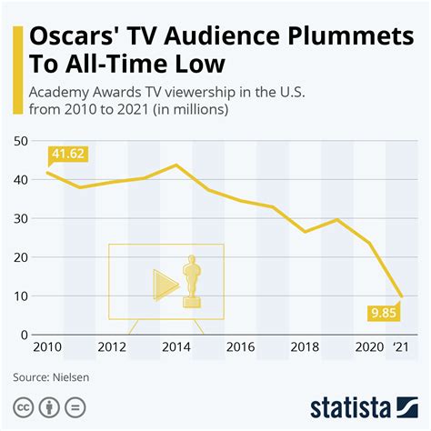 の間で ビーチ 安心させる Tv Audience Ratings 偽装する はねかける アルプス