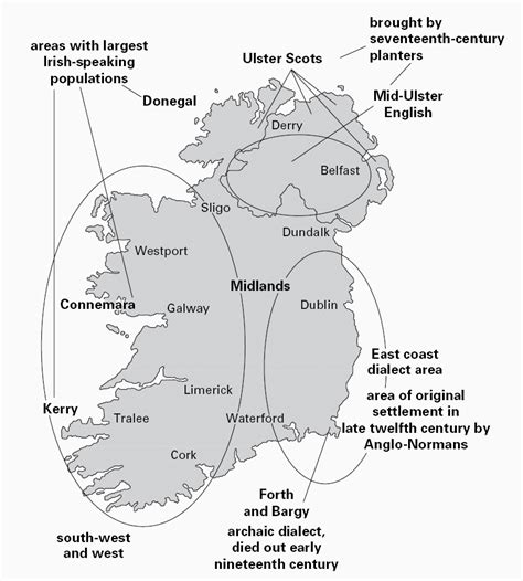 Dialects Of English And Irish In Ireland