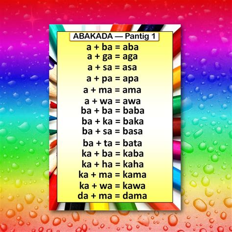 Abakada Educational Laminated Chart A4 Unang Hakbang Sa Pagbasaflash