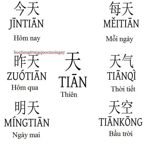 I speak french and english and wanted to upgrade my chinese because of my wife, her family and friends so they don't have to say things twice. Pin by Stefani Toneva on Chinese alphabet letters ...