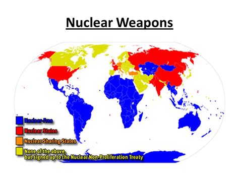 What Is It Nuclear Proliferation Spread Of Nuclear Weapons Fissile Material And Weapons