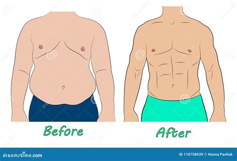 Man Body Before And After Weight Loss Stock Vector Illustration Of Isolated Male 110758039