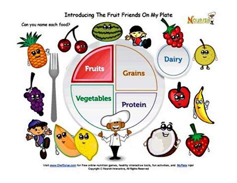 Image Of 6 Healthy Food Crafts And Activities For Preschool Children