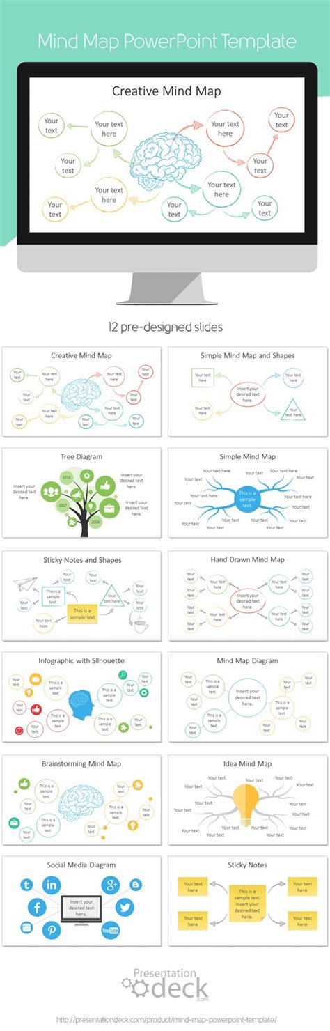 Mind Map Powerpoint Template Mind Map Template Mind Maps And I Mind Map