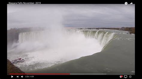 Niagara Falls November 2019 Youtube