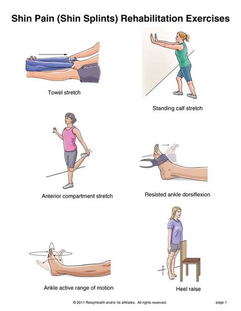 Shin Splints Exercise And Pain Depices On Pinterest
