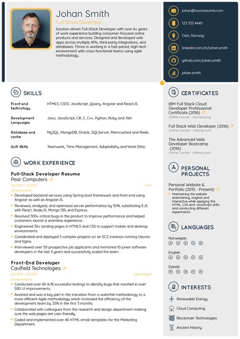 How To List Certifications On A Resume Guide W Examples