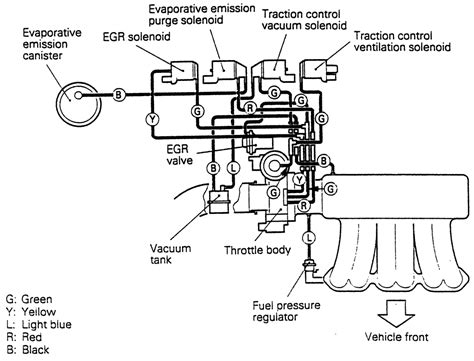 Diagram 2000 Ford Taurus Vacuum Hose Diagrams Mydiagramonline