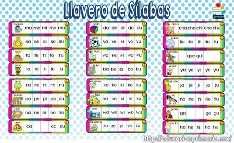Silabario En Espanol Para Mungfali Silabas Para Imprimir Aprender Silabas Silabas