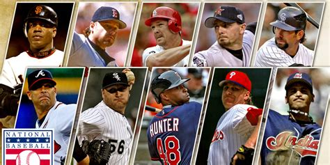Breaking News No One Elected To Baseball Hall Of Fame In 2021