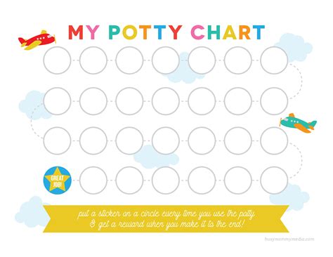 Printable Potty Training Charts For Girls