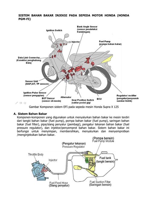 Sistem Bahan Bakar Injeksi Pada Sepeda Motor Honda
