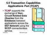 Photos of Which Protocol Is Used When An Application Queries A Database