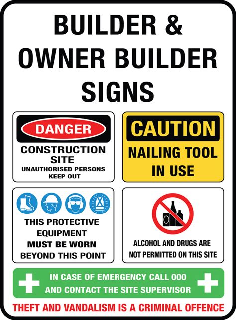 Construction Site Signs Builder Signage K2k Signs