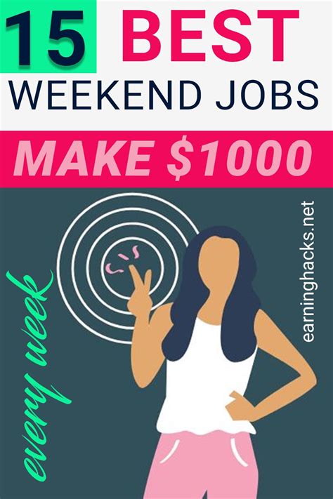 15 Best Weekend Jobs Make $1000 - Earninghacks.net - Online Money ...