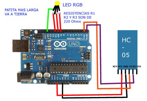 Controlar Led Rgb Mediante Bluetooth Arduino Y Blueterm Jonathan Melgoza
