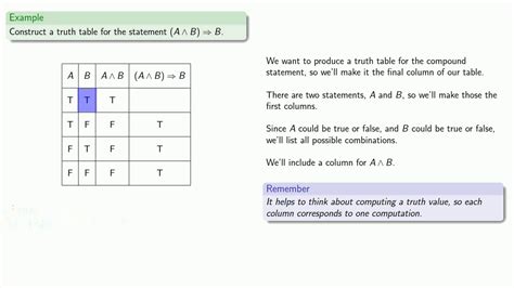 Truth Tables Part One Youtube