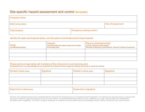 Identify hazards and risk factors that have the potential to cause harm (hazard identification). Site-specific hazard assessment and control (template)