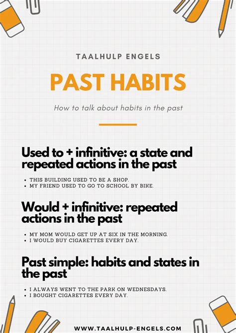 Past Habits In English Taalhulp Engels