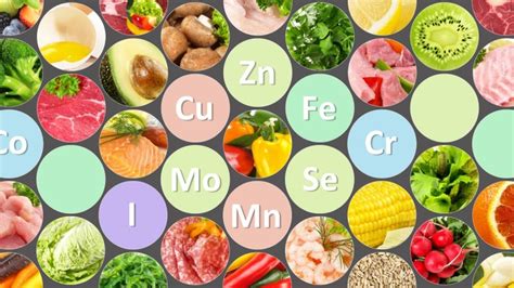 Common Mineral Deficiencies And Their Symptoms Iron Magnesium