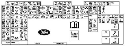 If you don't see it let us know. 2004-2009 Land Rover Discovery 3 Fuse Box Diagram » Fuse Diagram