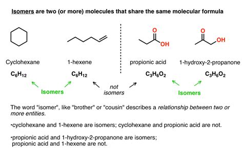 Classification Of Isomers Constitutional Isomers Stereoisomers