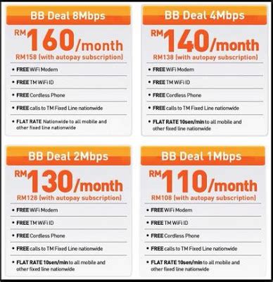 Check out all unifi biz packages. Latest TM Streamyx Promotion 2017, check out now!