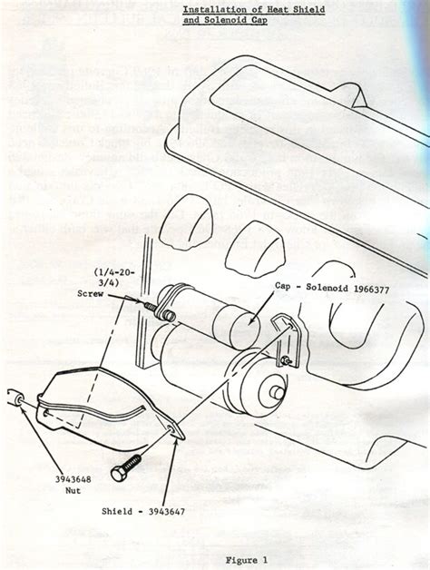 C3 Corvette Starter Wiring Diagram Wiring Diagram