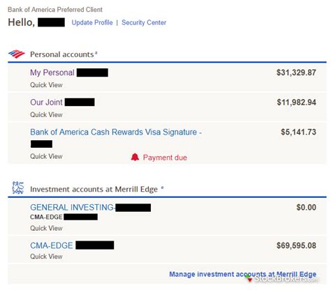 I have an appointment with them tomorrow, and i emphasized i will only do passive investing. Merrill Edge Review (Official) | StockBrokers.com