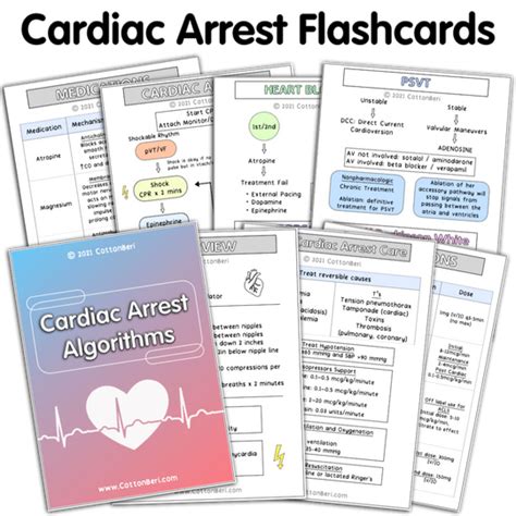 Cardiac Arrest Flashcards Cottonberi