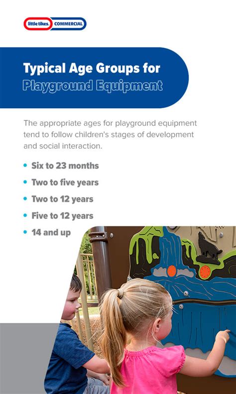 How To Choose Age Appropriate Playground Equipment Ltc