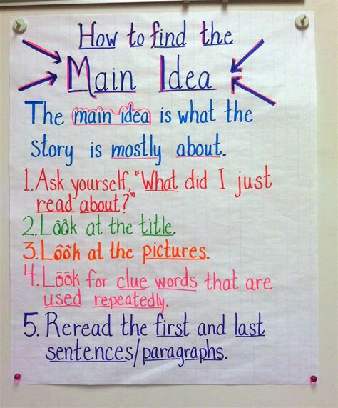 Main Idea And Supporting Details Anchor Chart Rd Grade Teaching Main Idea And Supporting