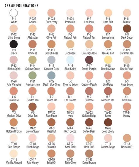 72 Best Images About Skin Tones On Pinterest