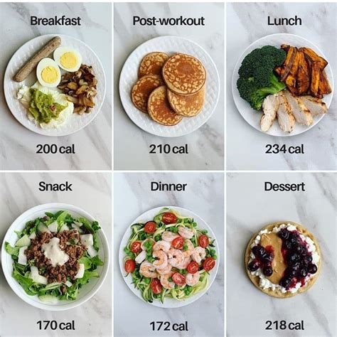 Lista 100 Foto Dieta De 1200 Calorias Diarias Para 7 Dias Lleno