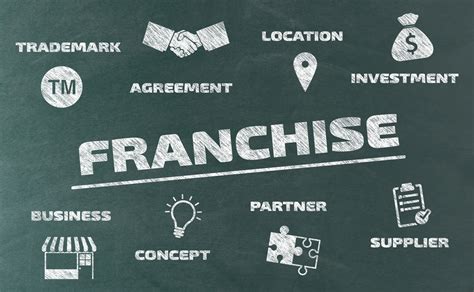 What Are The Features Of The Best Business Franchise Opportunities
