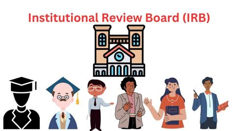 Institutional Review Board Application Sample And Approval Guide