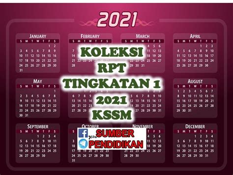 Rpt Bahasa Arab Pelajaran Nombor  nomborblog