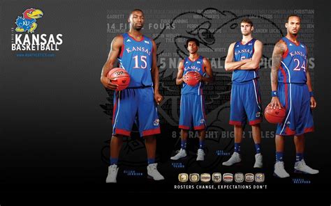 Save the kansas jayhawk wallpaper you made as a jpeg, gif, or png image when completed and put it in a new folder for easy retrieval. Kansas Jayhawks Wallpapers - Wallpaper Cave