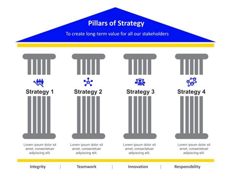 Business Strategy Pillars Powerpoint Template Powerpoint Templates