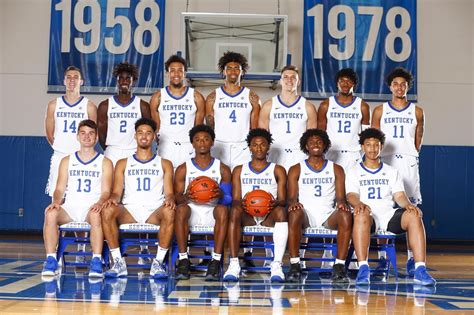 Kentucky Basketball 2019 2020 Preview Back Sports Page