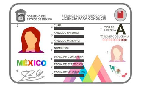 Licencia de conducir en EDOMEX Trámites México